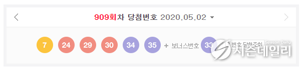 동행복권 제공