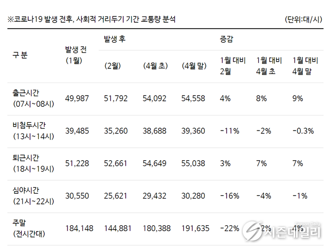 수원시청 제공