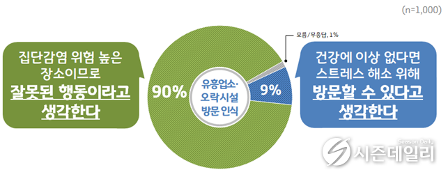 경기도뉴스포털 제공