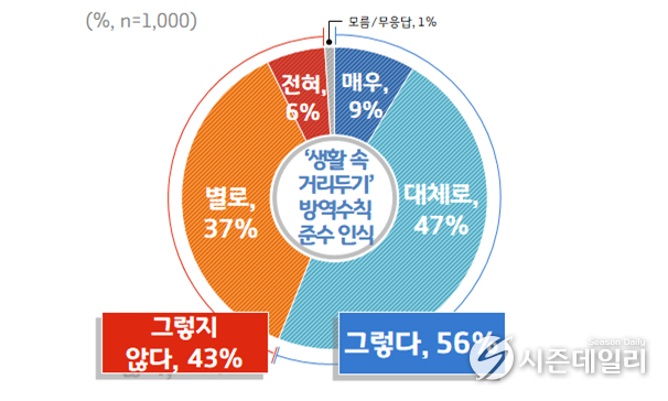 경기도뉴스포털 제공