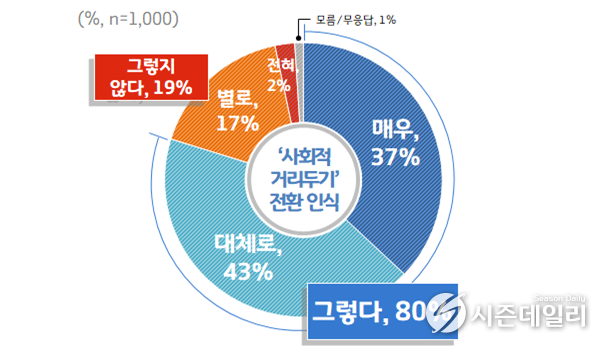 경기도뉴스포털 제공