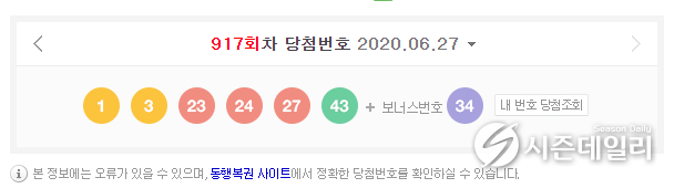 동행복권 제공