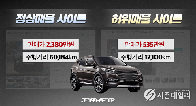 경기도뉴스포털 제공