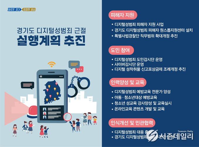 경기도뉴스포털 제공