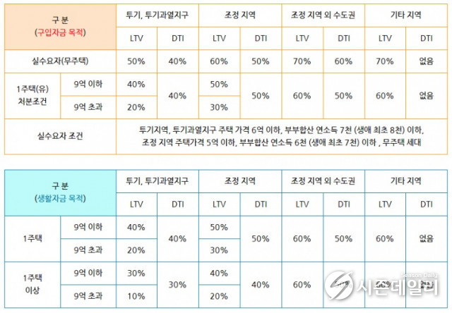 내금리닷컴 제공