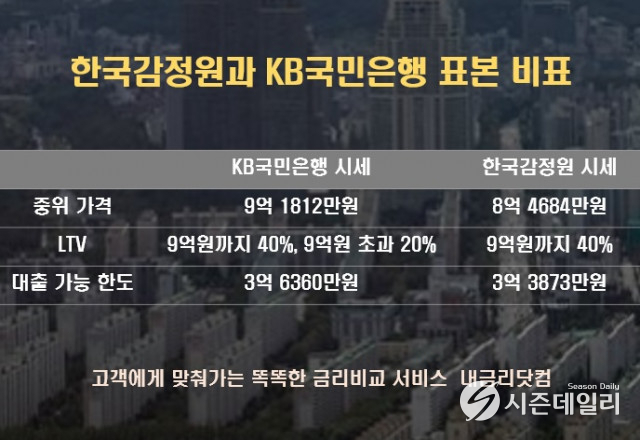 내금리닷컴 제공