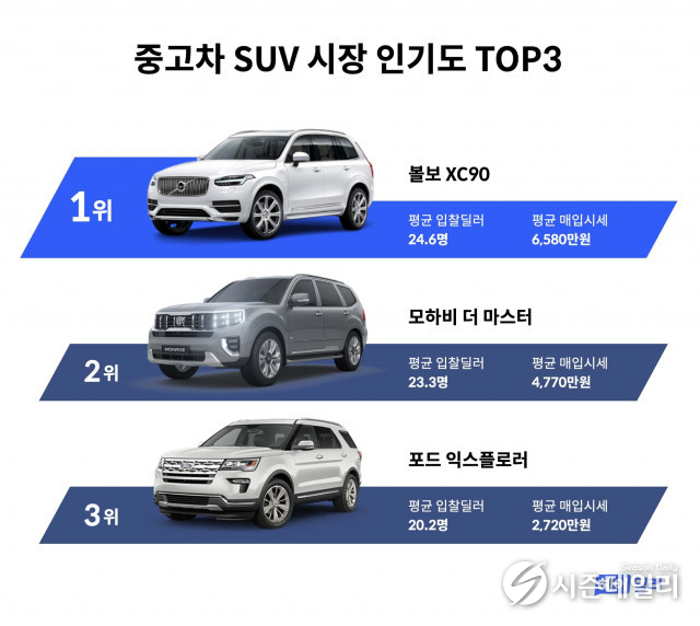 헤이딜러 제공