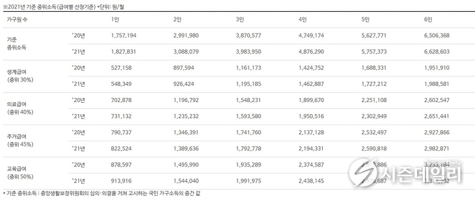 수원시청 제공