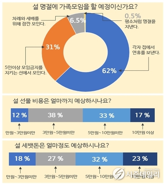 안산시청 제공