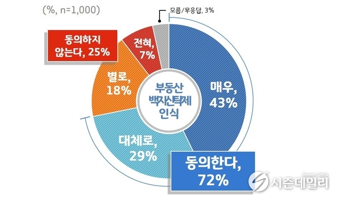 경기도청 제공