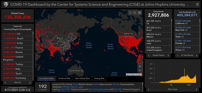 출처 : Johns Hopkins CSSE (4월 11일 오후 3시)