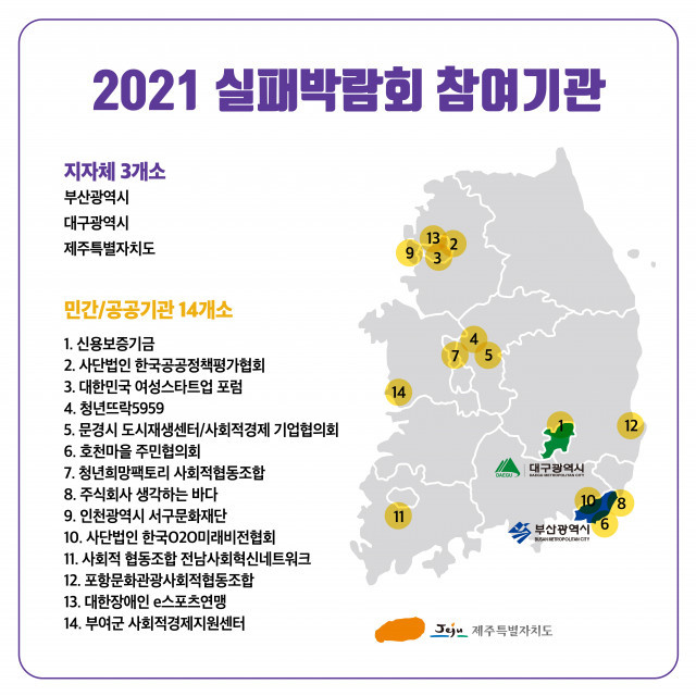 2021 실패박람회 참여기관 / 행정안전부 제공