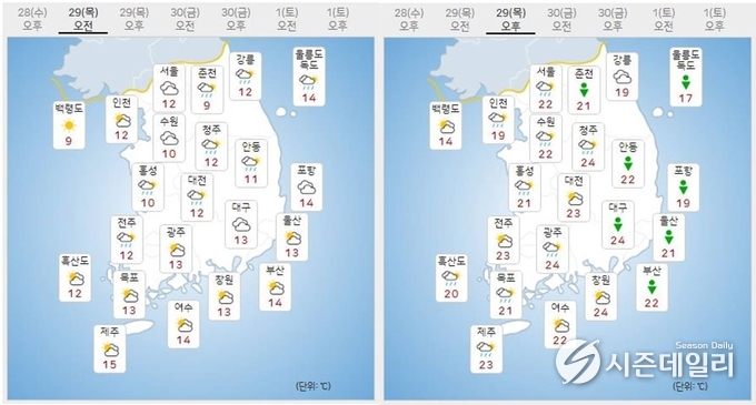 출처 : 기상청 날씨누리 / 29일 오전(좌) 오후(우)