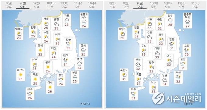 출처 : 기상청 날씨누리 / 8월 9일 오전(좌) 오후(우) 
