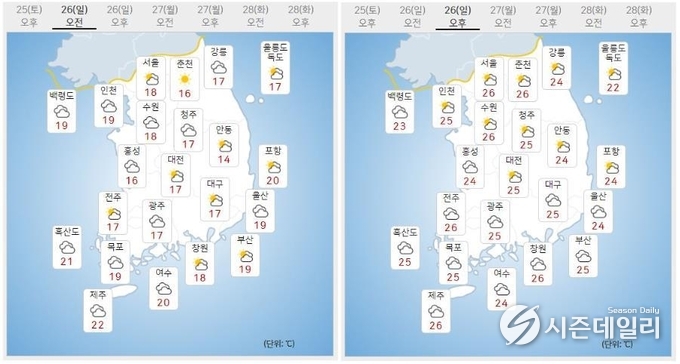출처 : 기상청 날씨누리 / 9월 26일 오전(좌) 오후(우)
