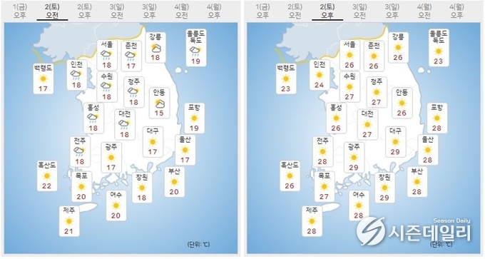 출처 : 기상청 날씨누리 / 10월 2일 오전(좌) 오후(우)