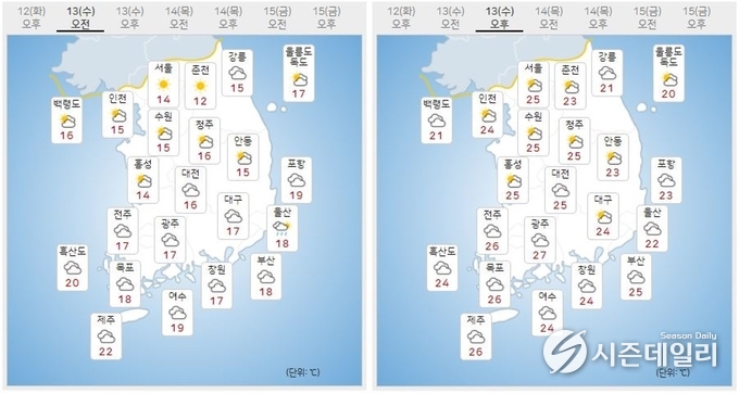 출처 : 기상청 날씨누리 / 10월 13일 오전(좌) 오후(우)