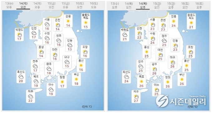 출처 : 기상청 날씨누리 / 10월 14일 오전(좌) 오후(우)