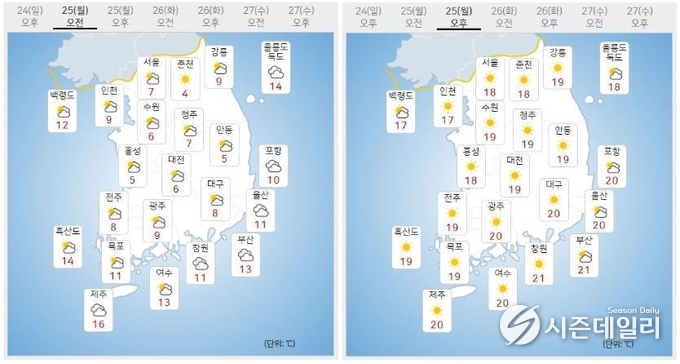 출처 : 기상청 날씨누리 / 10월 25일 오전(좌) 오후(우)