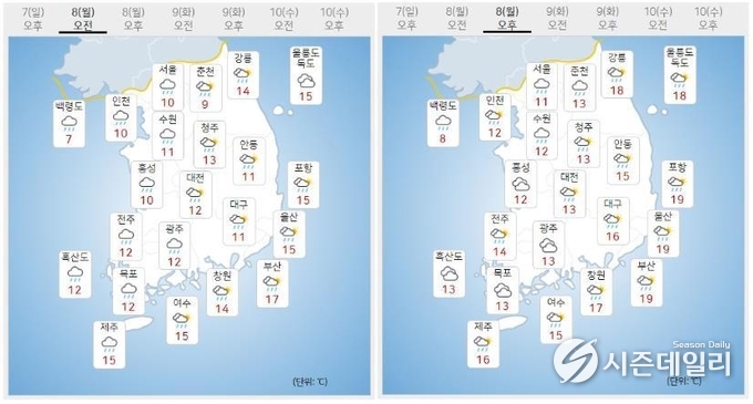 출처 : 기상청 날씨누리 / 11월 8일 오전(좌) 오후(우)