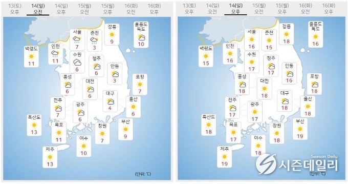 출처 : 기상청 날씨누리 / 11월 14일 오전(좌) 오후(우)