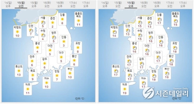 출처 : 기상청 날씨누리 / 11월 15일 오전(좌) 오후(우)