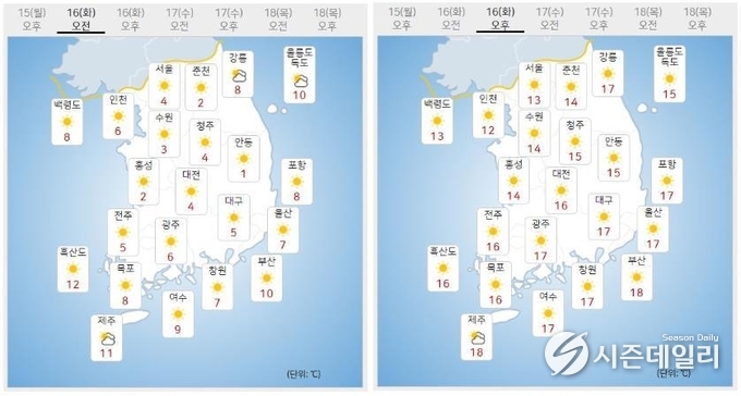 출처 : 기상청 날씨누리 / 11월 16일 오전(좌) 오후(우)