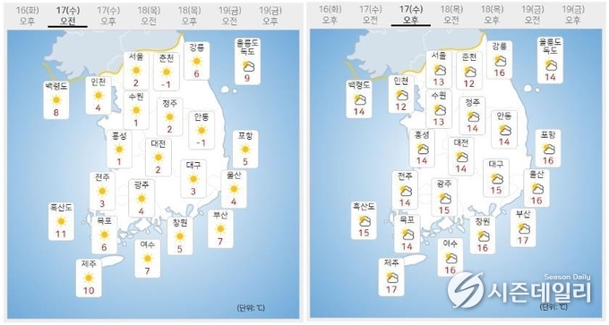 출처 : 기상청 날씨누리 / 11월 17일 오전(좌) 오후(우)