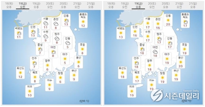 출처 : 기상청 날씨누리 / 11월 19일 오전(좌) 오후(우)