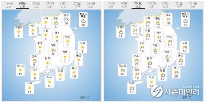 출처 : 기상청 날씨누리 / 11월 20일 오전(좌) 오후(우)