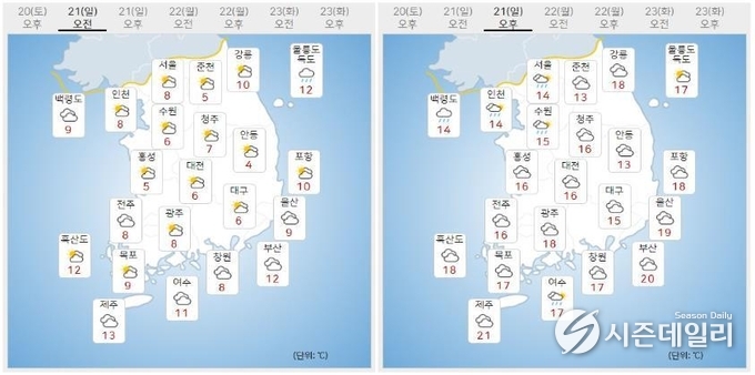 출처 : 기상청 날씨누리 / 11월 21일 오전(좌) 오후(우)