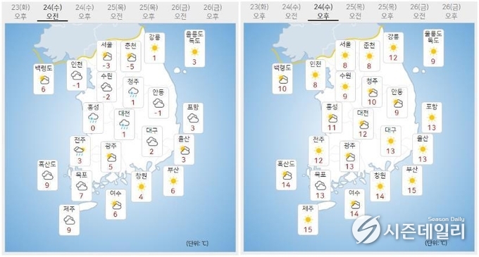 출처 : 기상청 날씨누리 / 11월 24일 오전(좌) 오후(우)