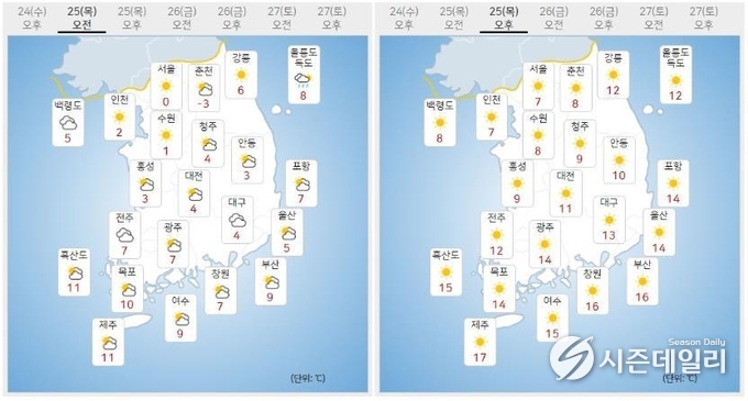출처 : 기상청 날씨누리 / 11월 25일 오전(좌) 오후(우)