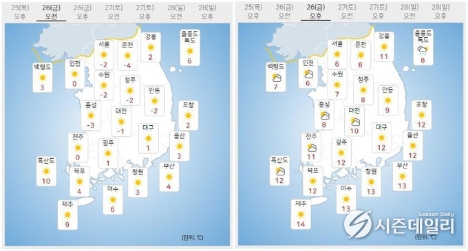 출처 : 기상청 날씨누리 / 11월 26일 오전(좌) 오후(우)