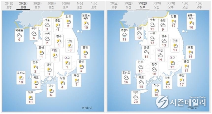 출처 : 기상청 날씨누리 / 11월 29일 오전(좌) 오후(우)
