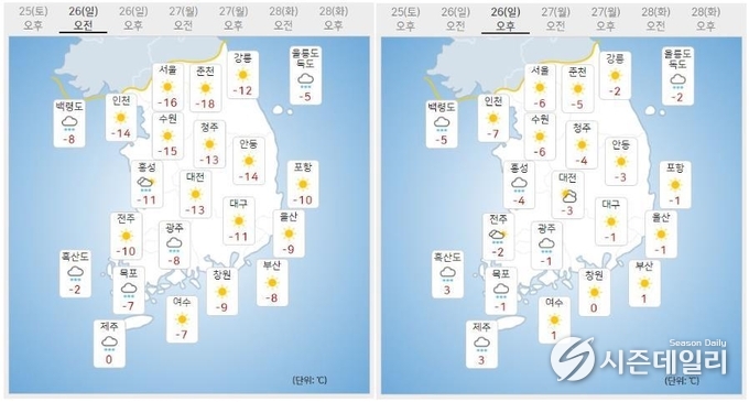 출처 : 기상청 날씨누리 / 12월 26일 오전(좌) 오후(우)