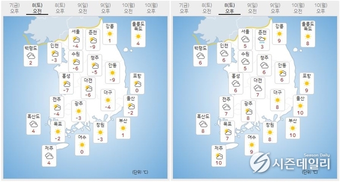 출처 : 기상청 날씨누리 / 1월 8일 오전(좌) 오후(우)