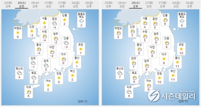 출처 : 기상청 날씨누리 / 1월 26일 오전(좌) 오후(우)
