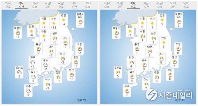 출처 : 기상청 날씨누리 / 2월 3일 오전(좌) 오후(우)
