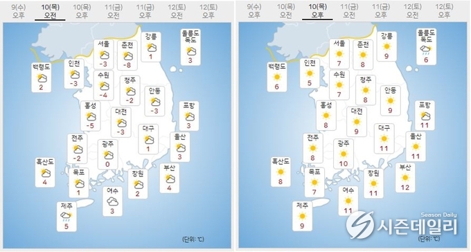 출처 : 기상청 날씨누리 / 2월 10일 오전(좌) 오후(우)