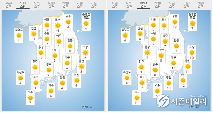출처 : 기상청 날씨누리 / 3월 5일 오전(좌) 오후(우)
