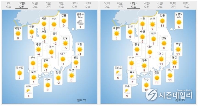 출처 : 기상청 날씨누리 / 3월 6일 오전(좌) 오후(우)