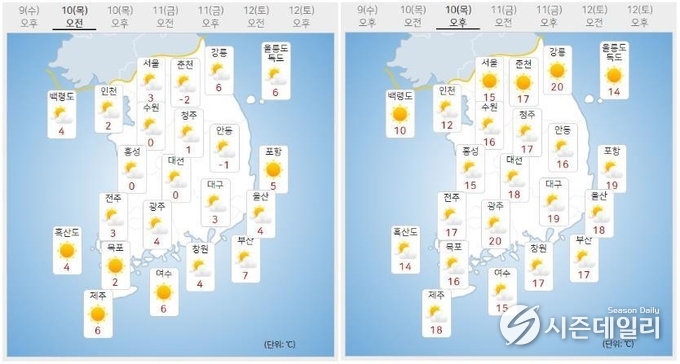 출처 : 기상청 날씨누리 / 3월 10일 오전(좌) 오후(우)
