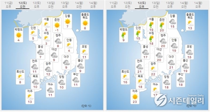 출처 : 기상청 날씨누리 / 3월 12일 오전(좌) 오후(우)
