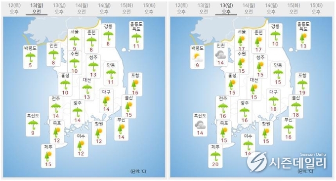 출처 : 기상청 날씨누리 / 3월 13일 오전(좌) 오후(우)