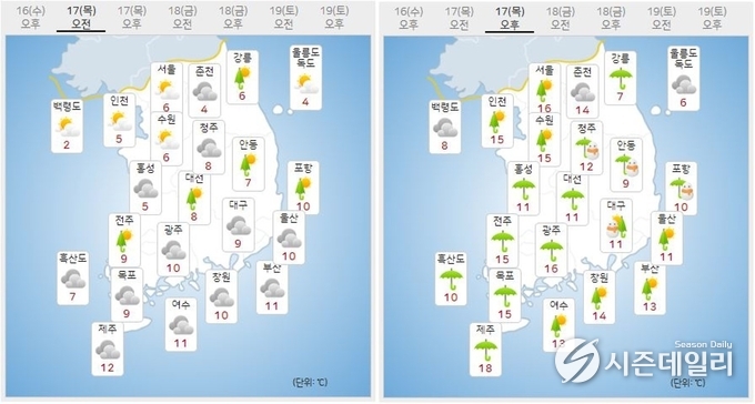 출처 : 기상청 날씨누리 / 3월 17일 오전(좌) 오후(우)