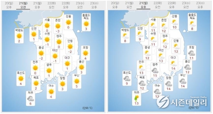 출처 : 기상청 날씨누리 / 3월 21일 오전(좌) 오후(우)