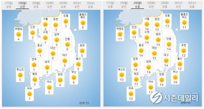 출처 : 기상청 날씨누리 / 3월 28일 오전(좌) 오후(우)