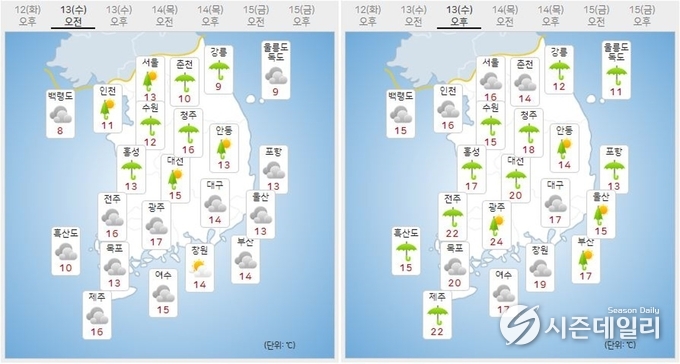 출처 : 기상청 날씨누리 / 4월 13일 오전(좌) 오후(우)