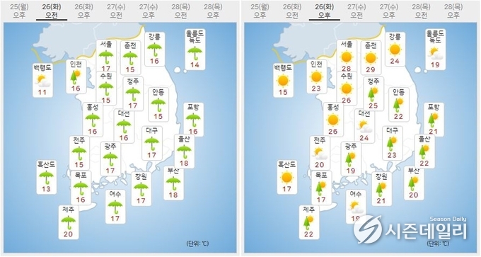 출처 : 기상청 날씨누리 / 4월 26일 오전(좌) 오후(우)
